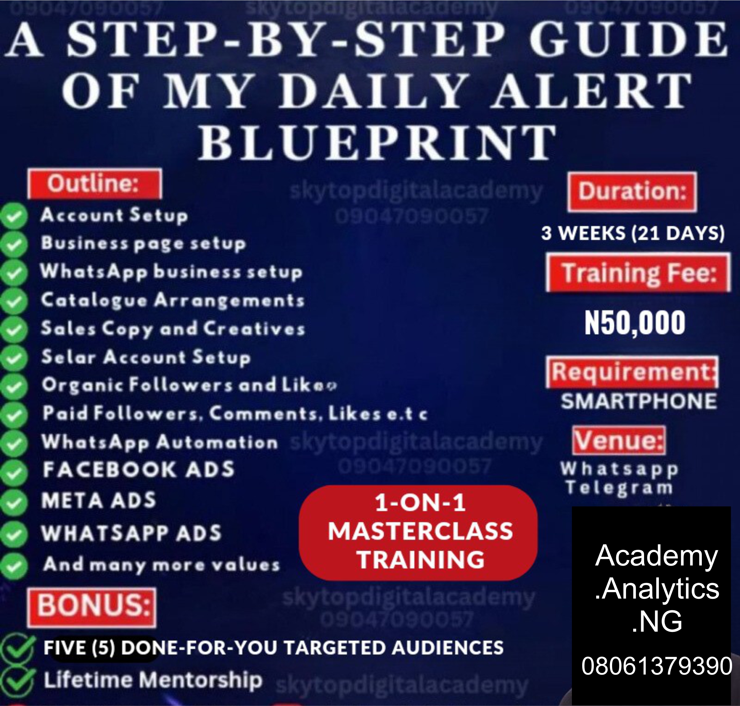 A STEP-BY-STEP GUIDE TO MY DAILY ALERTS BLUEPRINTS