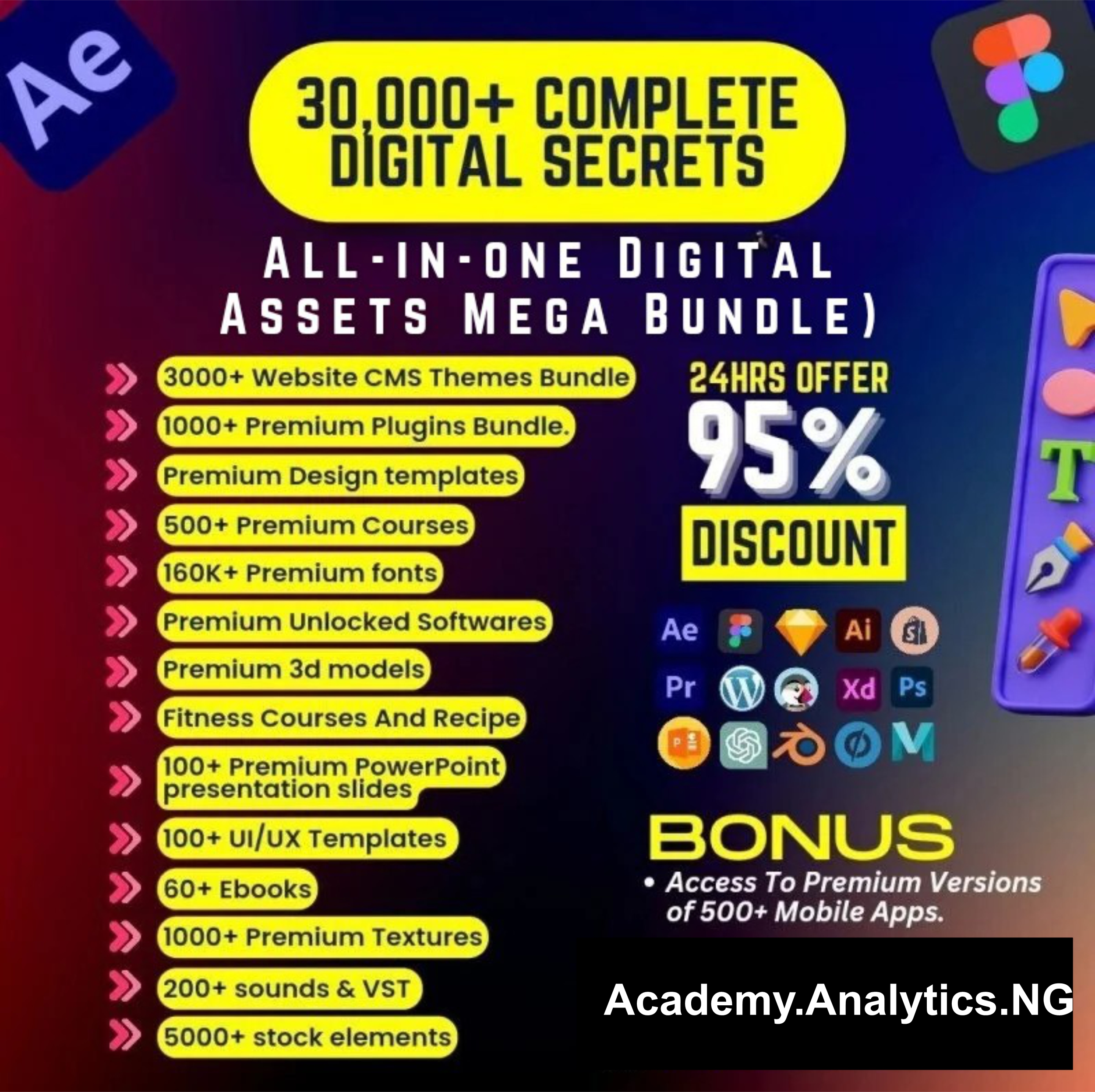 30’000+ COMPLETE DIGITAL SECRETS